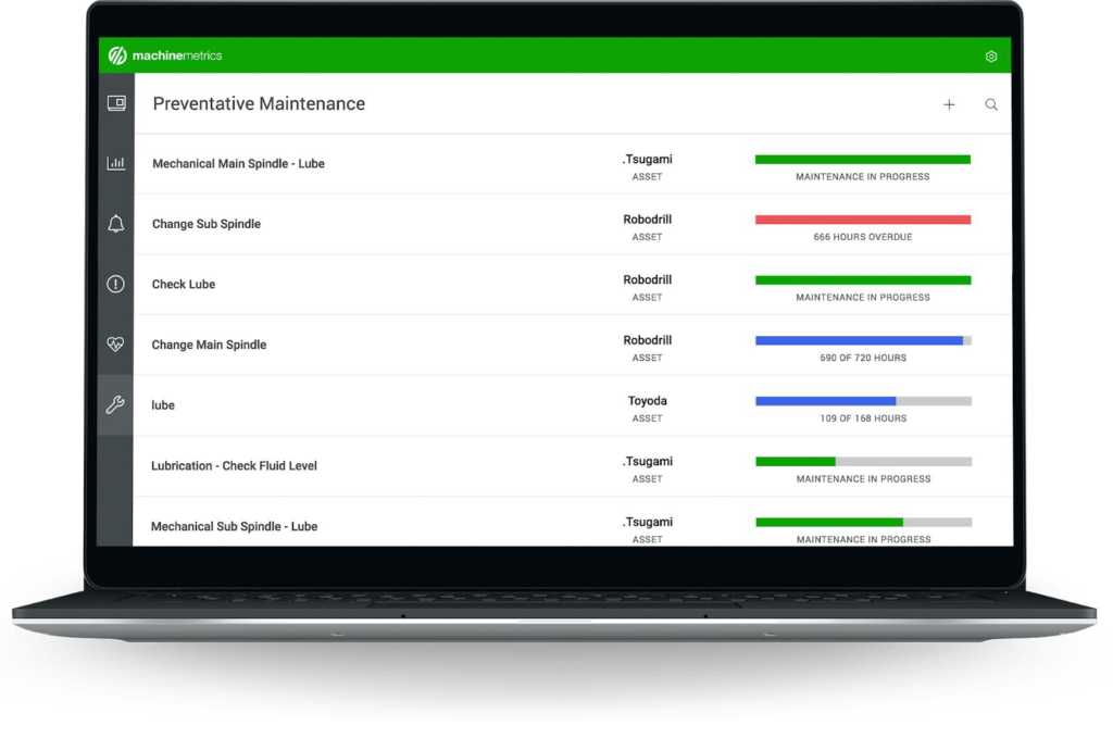 Industry’s first AI-driven remote machine monitoring solution for OEM’s & machine builders