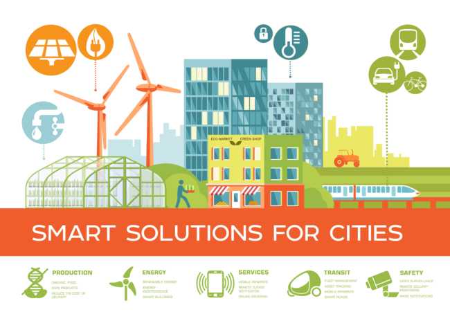 smart city