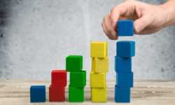 Key considerations for investment in new technology