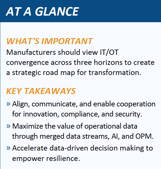 at a glance - idc white paper