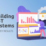 [2022 Edition Survey Results] Building IIoT Systems